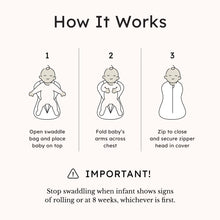 Swaddle Bag in Blush Butterfly 0.5